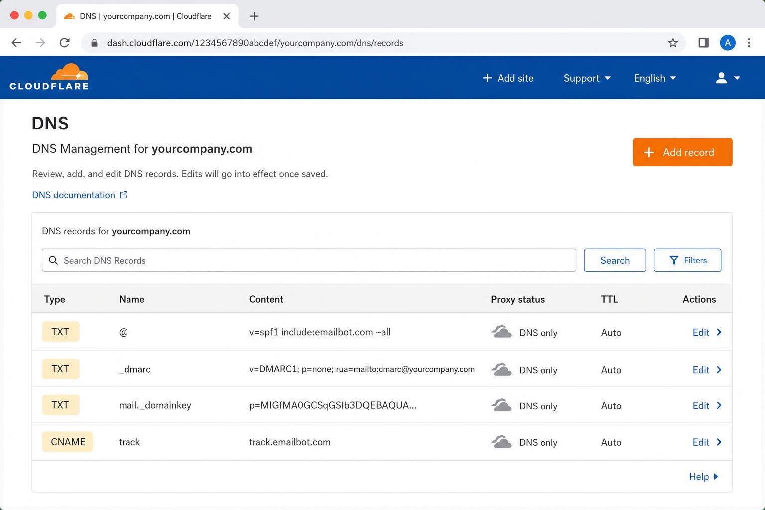 Cloudflare DNS records page showing SPF, DMARC, DKIM TXT records and click-tracking CNAME with DNS-only proxy status